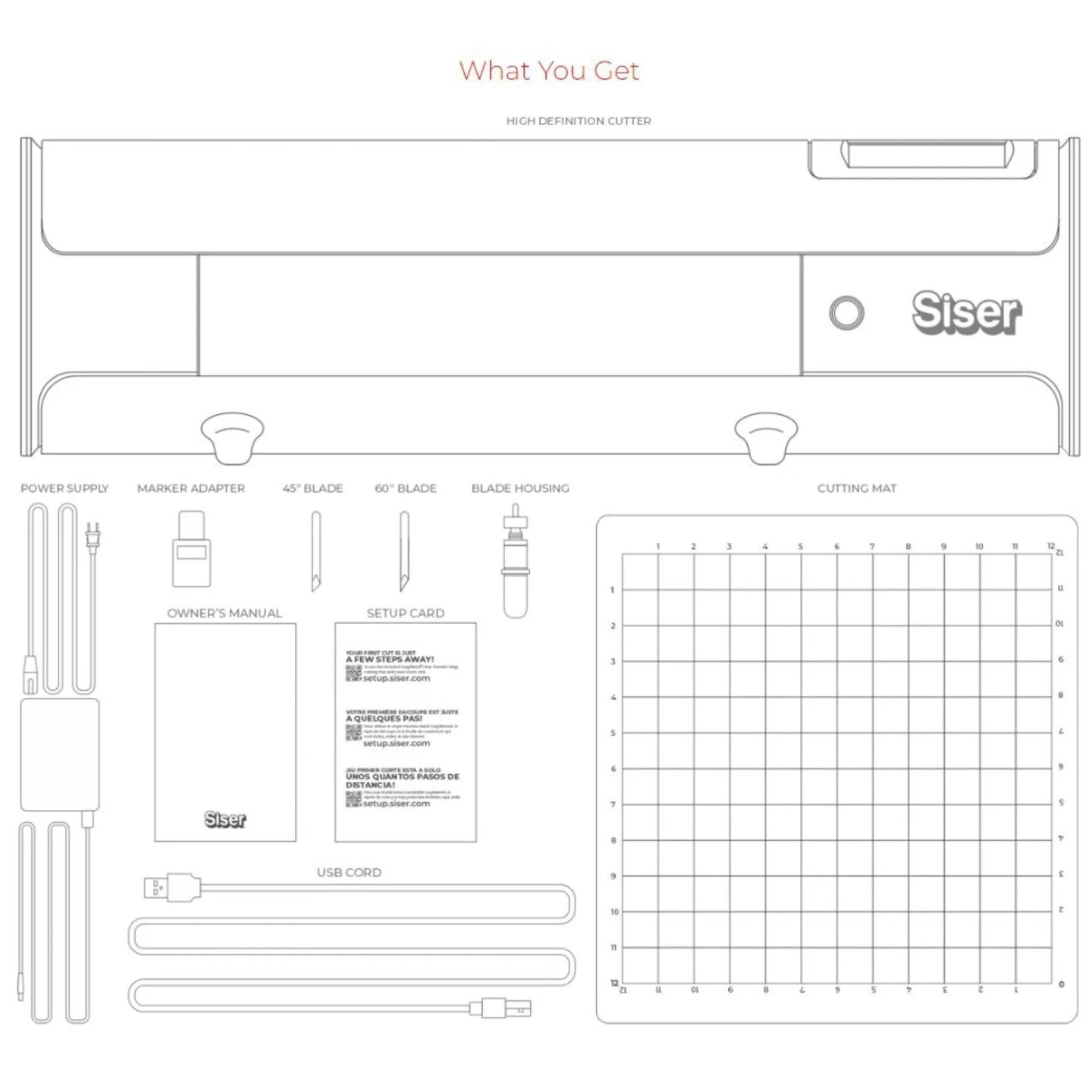 Siser Romeo 24" Vinyl Cutter Base Machine Bundle 6 Siser Romeo 24" Vinyl Cutter Base Machine Bundle - Image 6